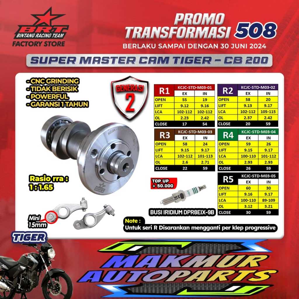 Jual MASTER CAM NOKEN AS CAMSHAFT ROCKER ARM GENERASI 2 KLEP STANDAR ...