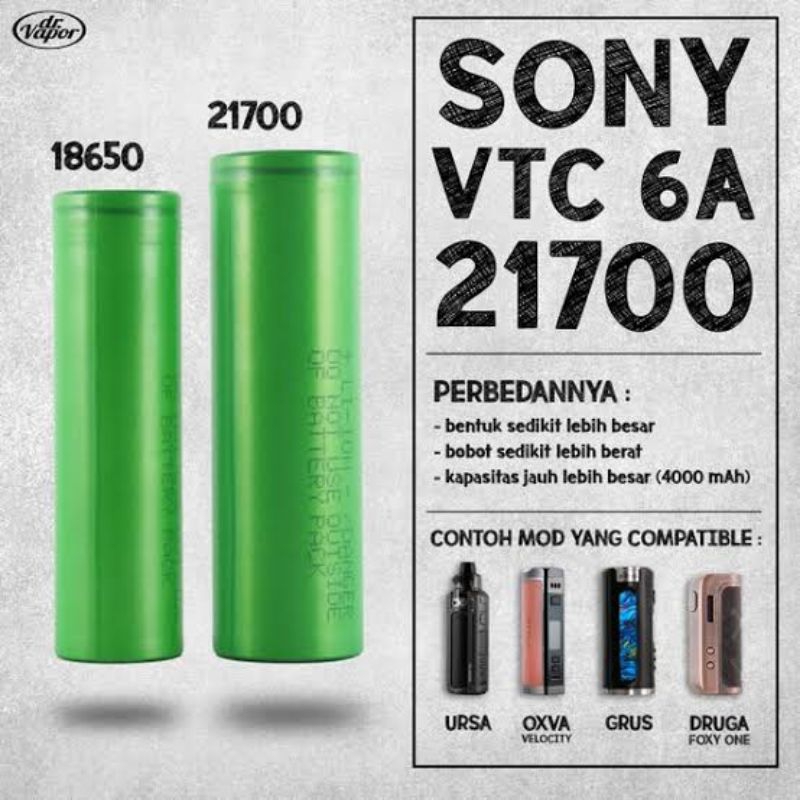 Jual Baterai SONY VTC6A 21700 4000MAH 40A ORIGINAL l | Shopee Indonesia