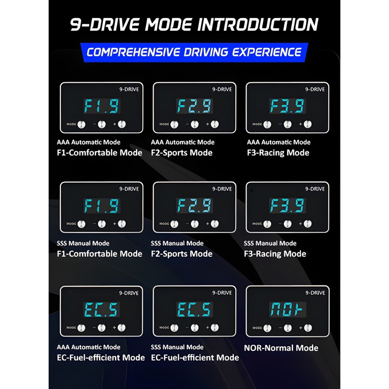 Jual Original 9 Drive Throttle Controller TOYOTA INNOVA REBORN 9Drive ...