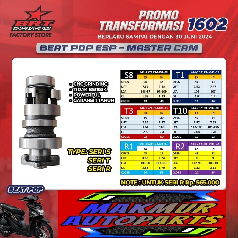 Jual Master Cam BRT Noken As Beat Pop/Esp/Street/Scoopy Esp K44 ADS ...
