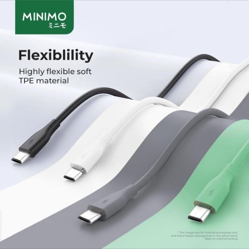 Jual MINIMO DGM02s / DGM01s , Cable Data Micro Fast Charging 3A 1Toples ...