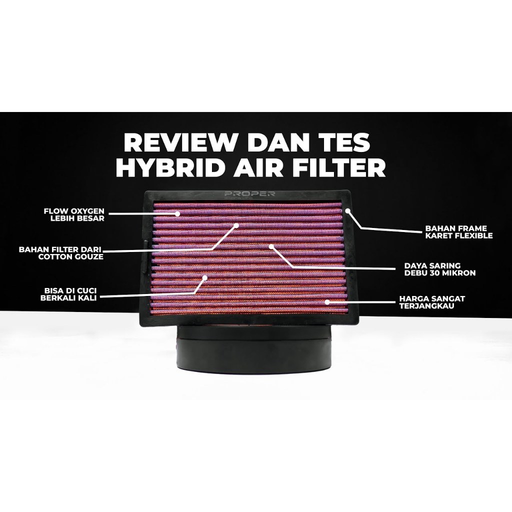 Jual Filter Udara Motor Merk Proper RacingLine Semi Racing Yamaha R15 ...
