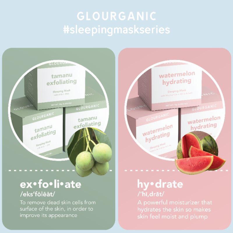 Jual BPOM) GLOURGANIC WATERMELON & TAMANU SLEEPING MASK /Glourganic
