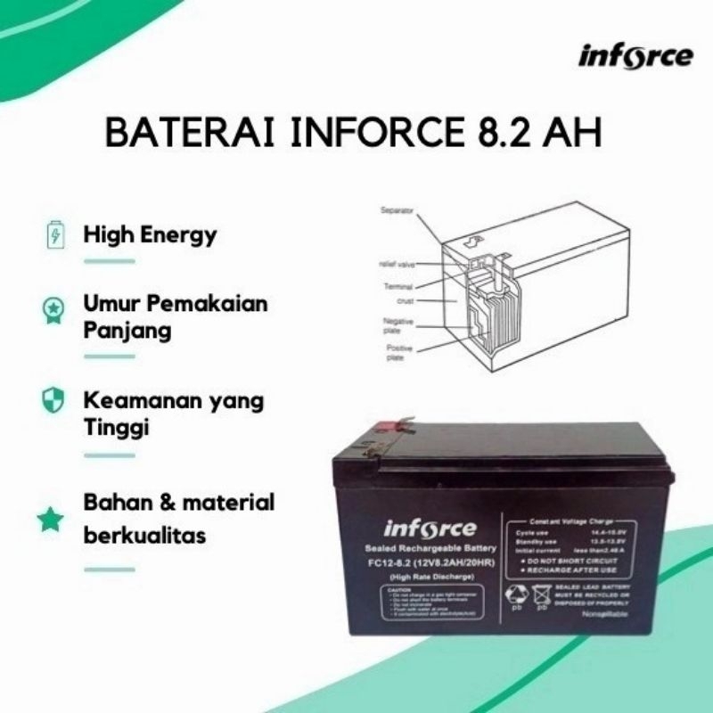 Jual Inforce Battery UPS 12V8,2AH / 12V 8AH 8.2AH / 8.0A 12V Universal ...