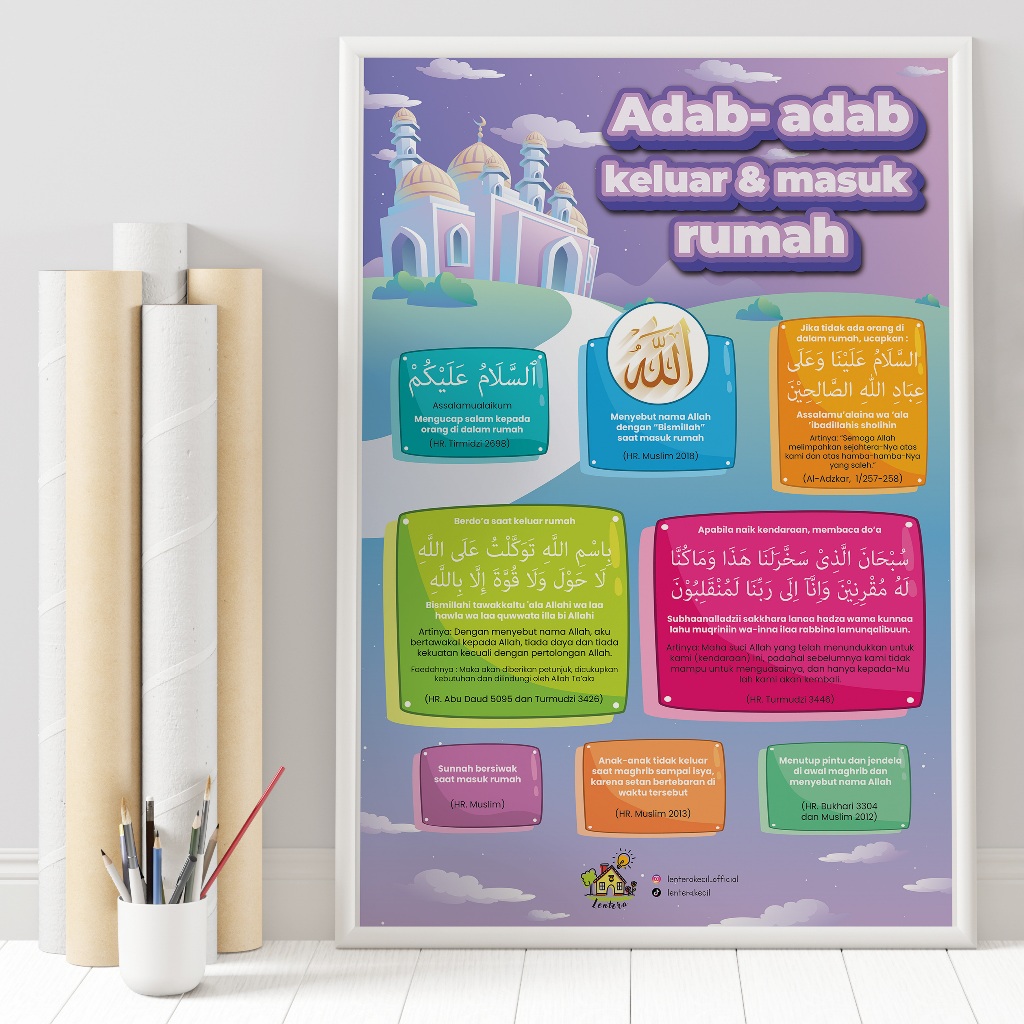 Jual Poster SERI ADAB Edukasi Anak islam muslim islami Hiasan Dinding ...