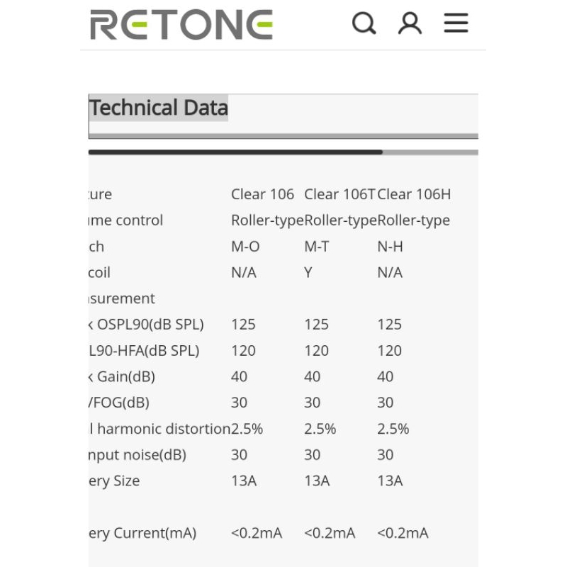Jual Alat Bantu Dengar Retone | Shopee Indonesia