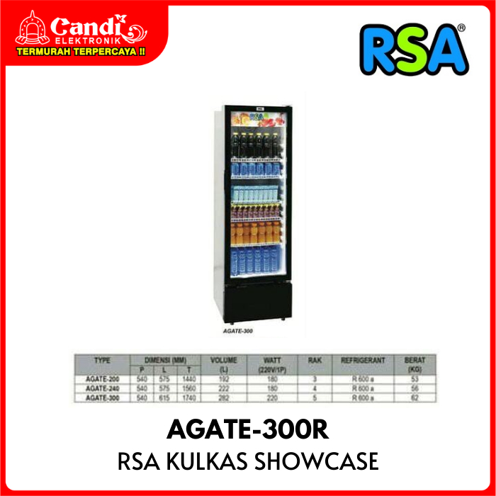 Jual RSA GEA Kulkas Showcase Kapasitas 282 Liter Chiller Display ...