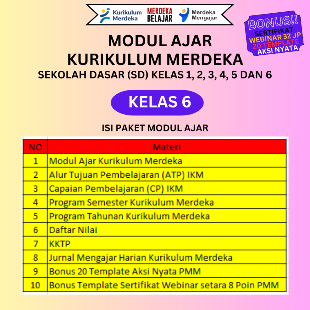 Jual MODUL AJAR KURIKULUM MERDEKA KELAS 6 SD SEKOLAH DASAR BONUS ...
