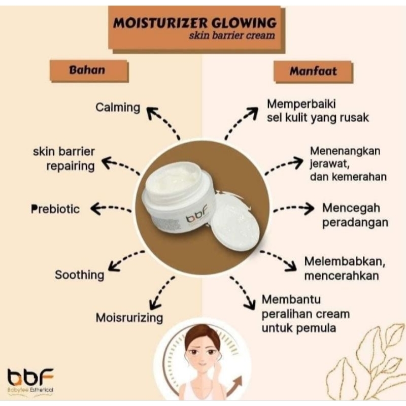 Jual bbf Suncreen 100% ORIGINAL | Shopee Indonesia
