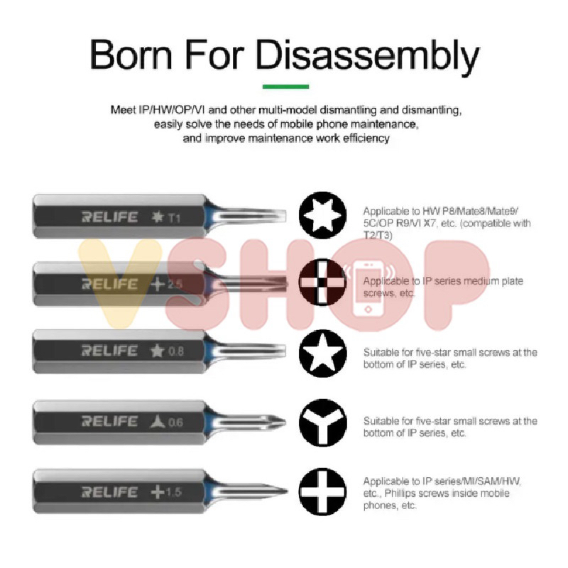 Jual OBENG SET - INTERCHANGEABLE TORQUE SCREWDRIVER SET 5IN1 RELIFE RL ...