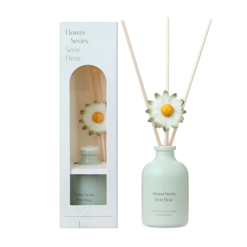 Jual SCENT DIFFUSER MINISO PENGHARUM RUANGAN REED STICK DIFFUSERS