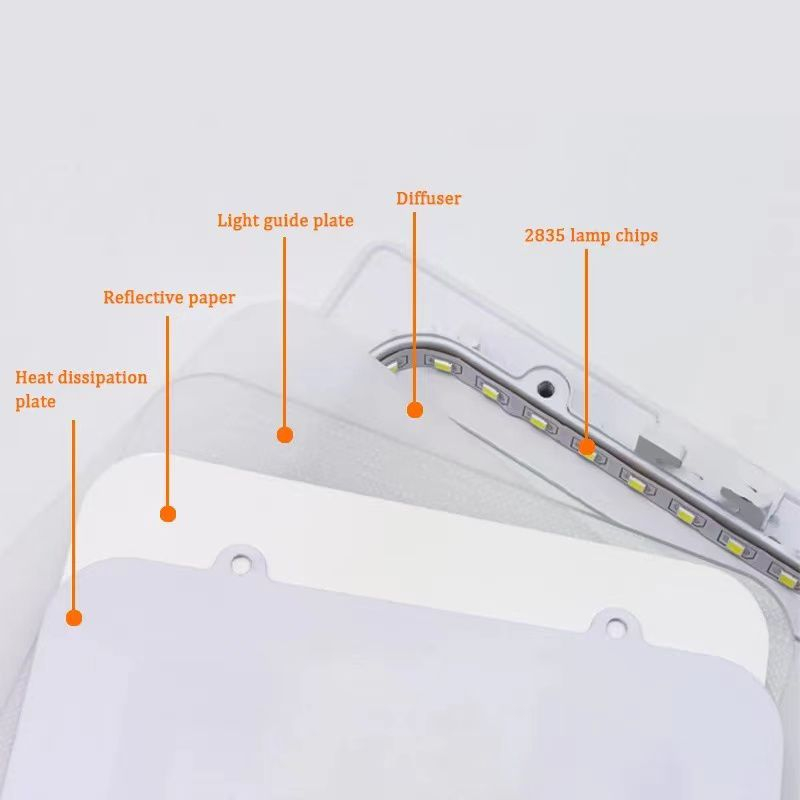 Jual Lampu Downlight LED Panel Inbow Tipis Slim 3w 6w 9w 12w 18w 24w ...