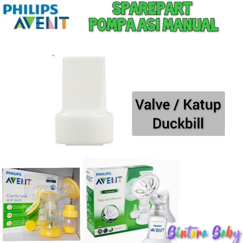 Philips Avent Pump Nenesupply Replacement Tubing For Spectra S2
