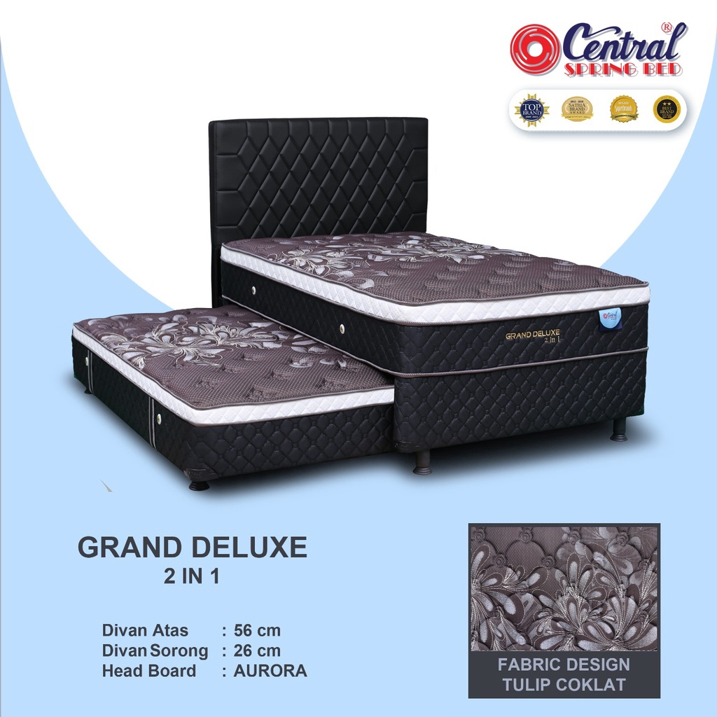 Jual Spring Bed Central Kasur Grand Deluxe 2 In 1 Plustop Sorong ...