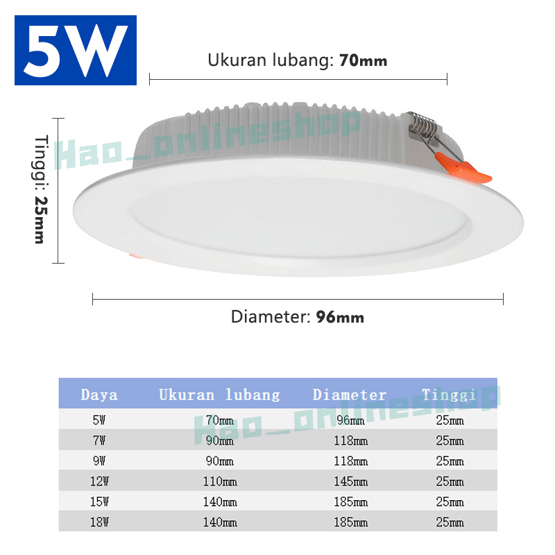 Jual Hakamitsu LED Downlight Inbow 5/7/9/12/15/18/24 Watt / Downlight ...