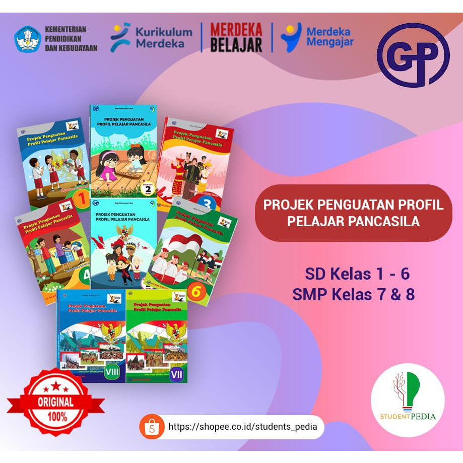 Jual Buku Paket Siswa Projek Penguatan Profil Pelajar Pancasila P5 SD ...