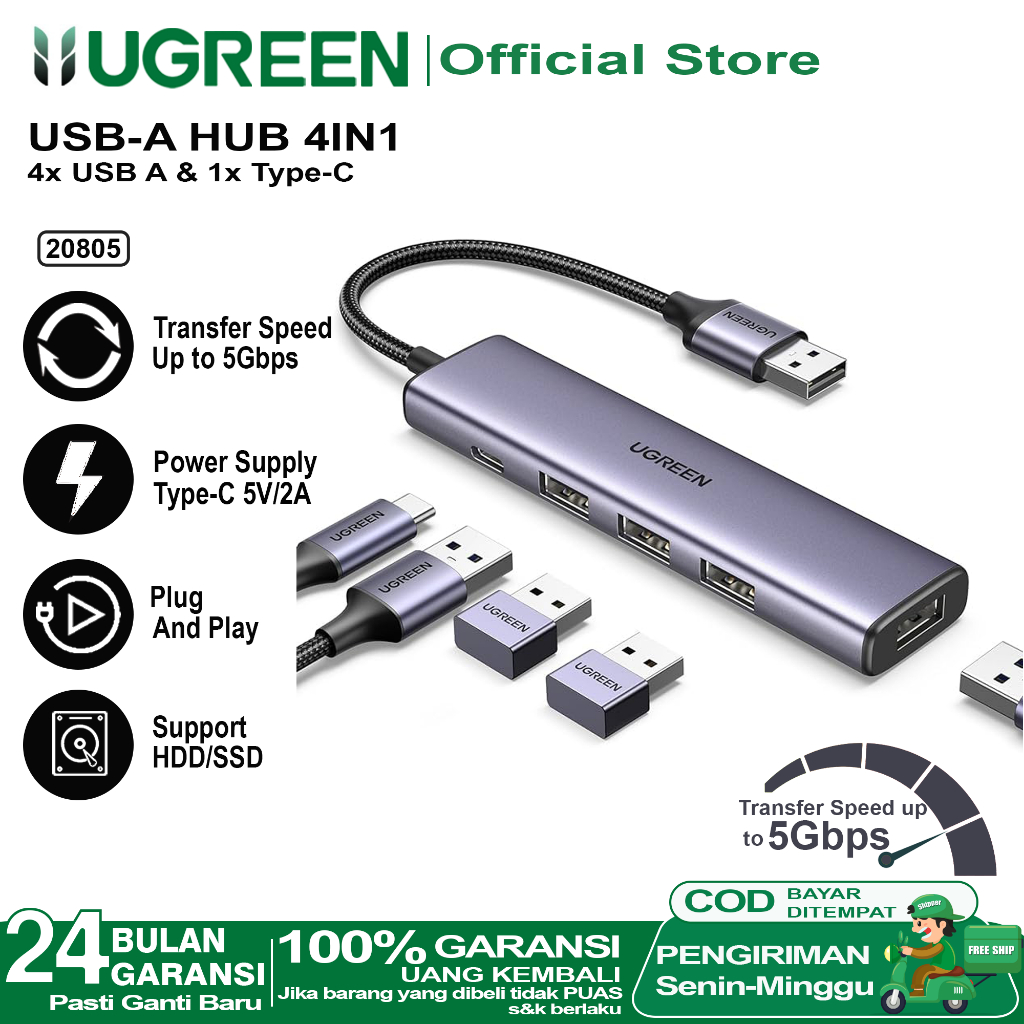 Jual UGREEN USB HUB A To USB 3.0 Type C/Micro USB,TF/SD Card,Ethernet ...