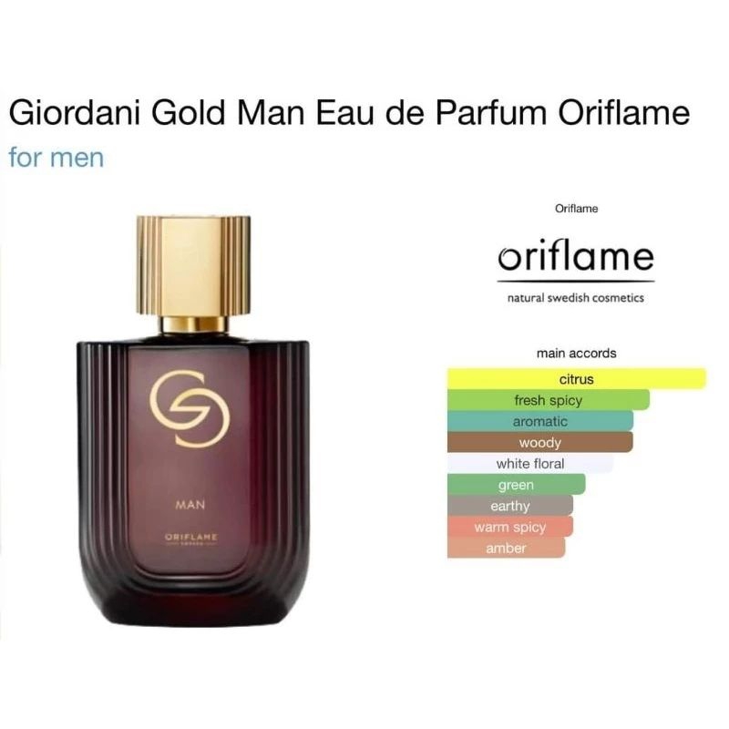 Jual GIORDANI GOLD MAN EAU DE PAEFUM | Shopee Indonesia