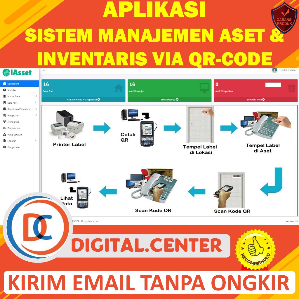 Jual Source Code IAsset - Sistem Manajemen Aset & Inventaris Berbasis ...