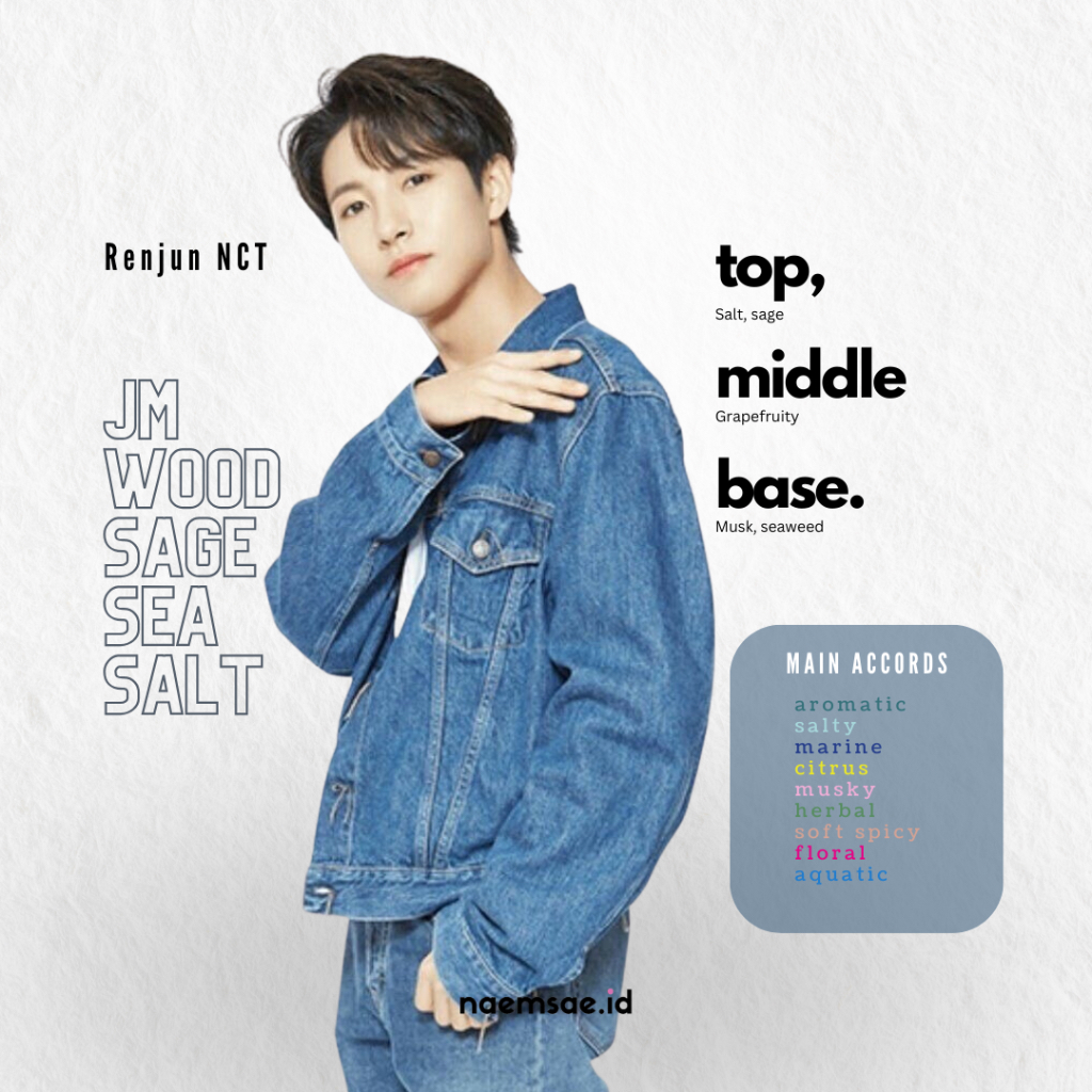 Jual PARFUM RENJUN JO MAL WOOD SAGE & SEA SALT BY NAEMSAE | Shopee ...