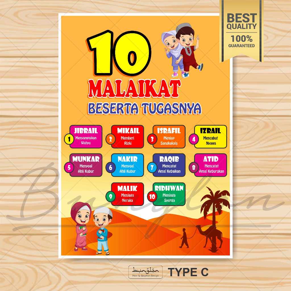 Jual Poster Edukasi, Rukun Iman, Rukun Islam dan 10 Malaikat | Shopee ...
