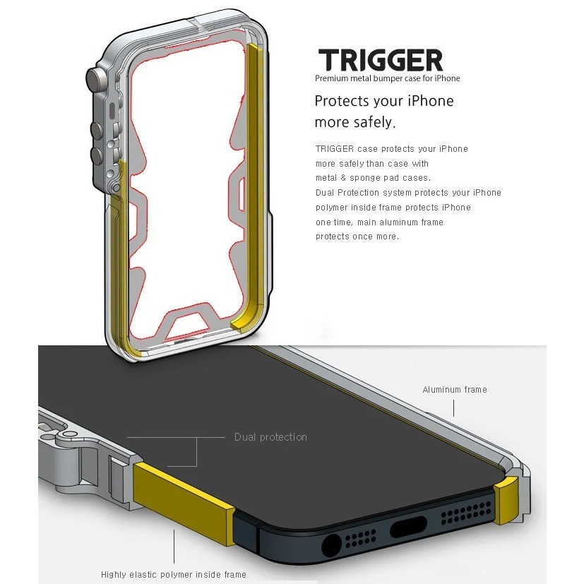 Jual New Trigger Bumper iPhone 12 13 14 15 16 Pro Promax