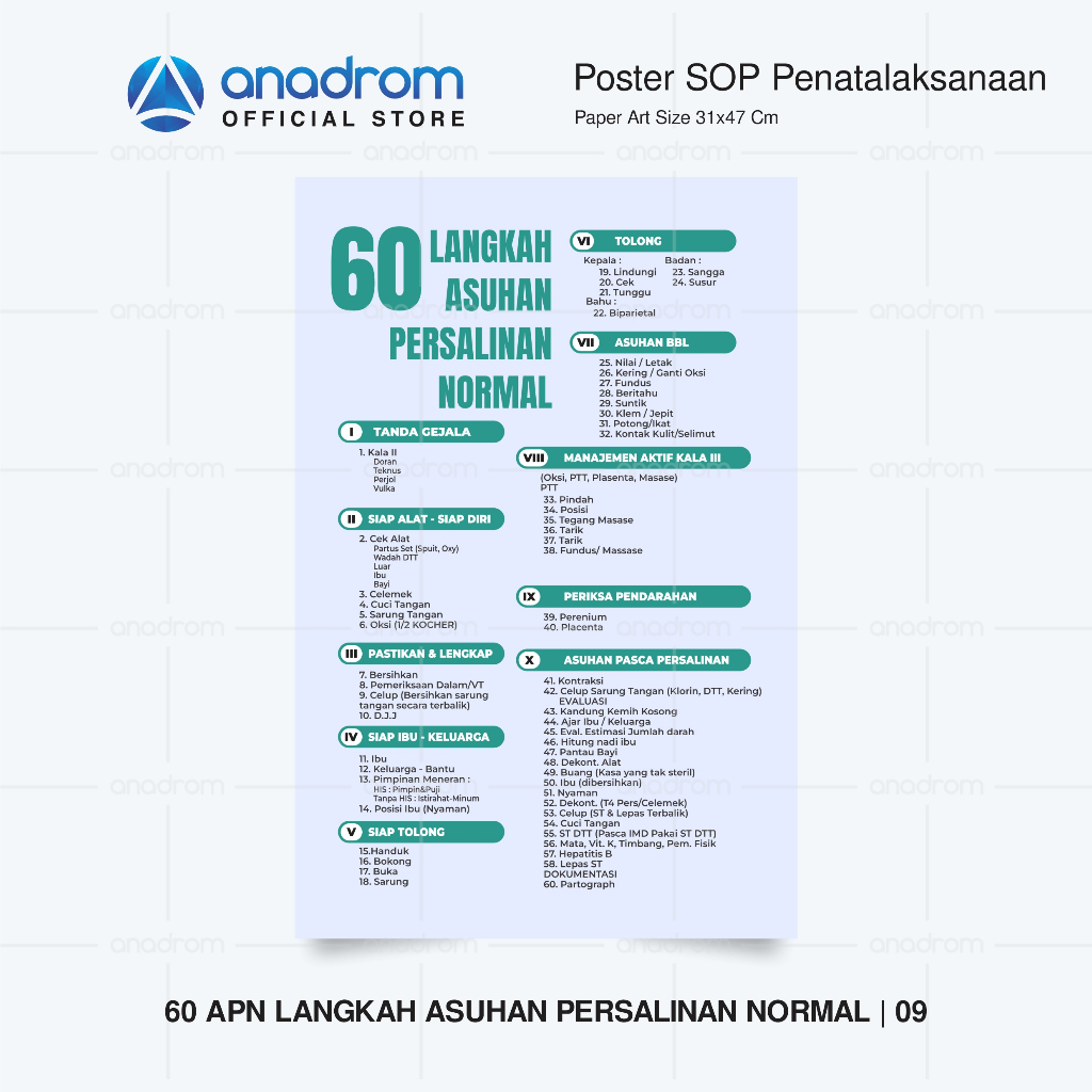 Jual Poster Kesehatan Sop Penatalaksanaan Medis Poster Promkes Promosi Kesehatan Poster