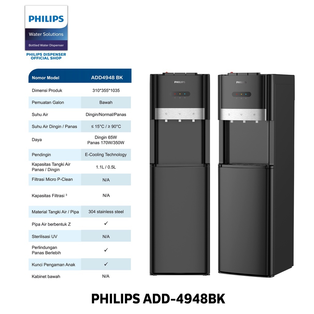 Jual PHILIPS Dispenser Air Galon Bawah Panas Normal Dingin ADD 4948 E ...