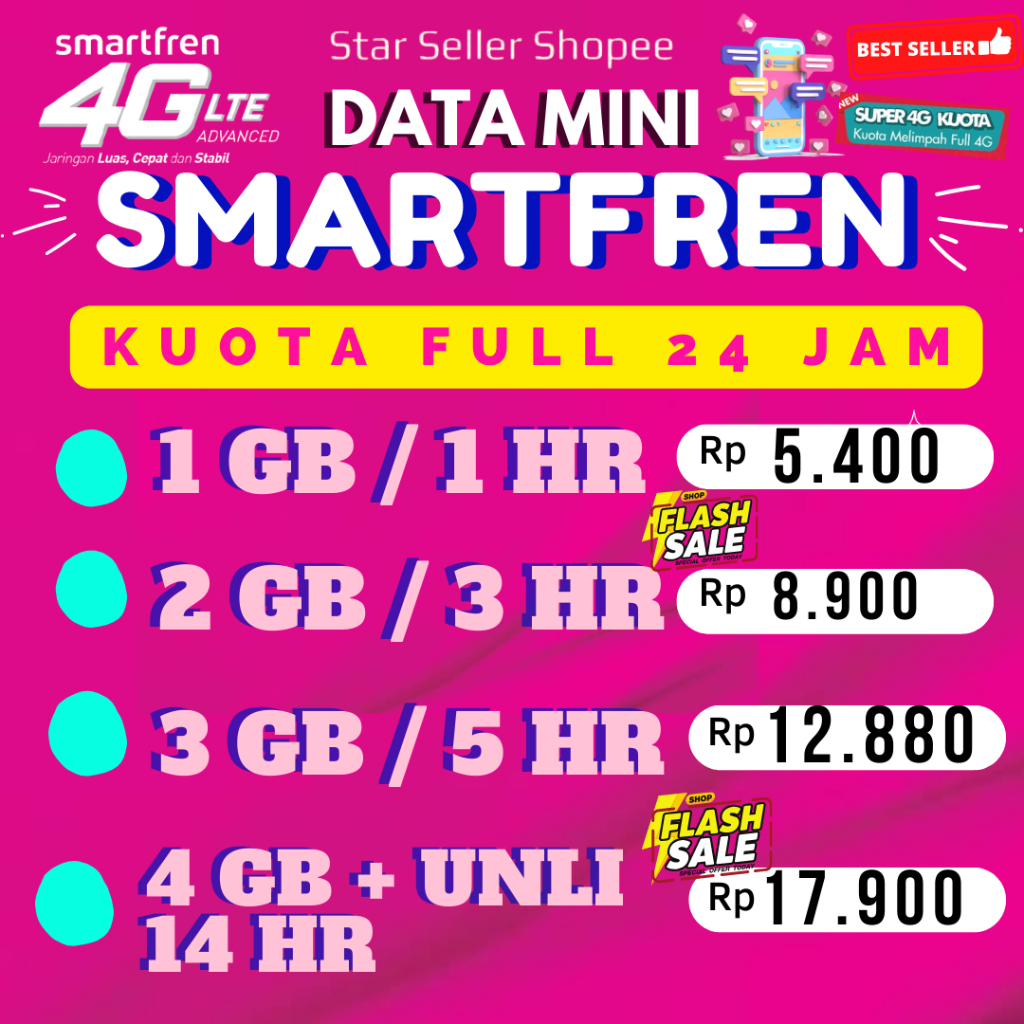 Jual KUOTA SMARTFREN PAKET DATA SMARTFREN MINI HARIAN 1GB 2GB 3GB 4GB ...