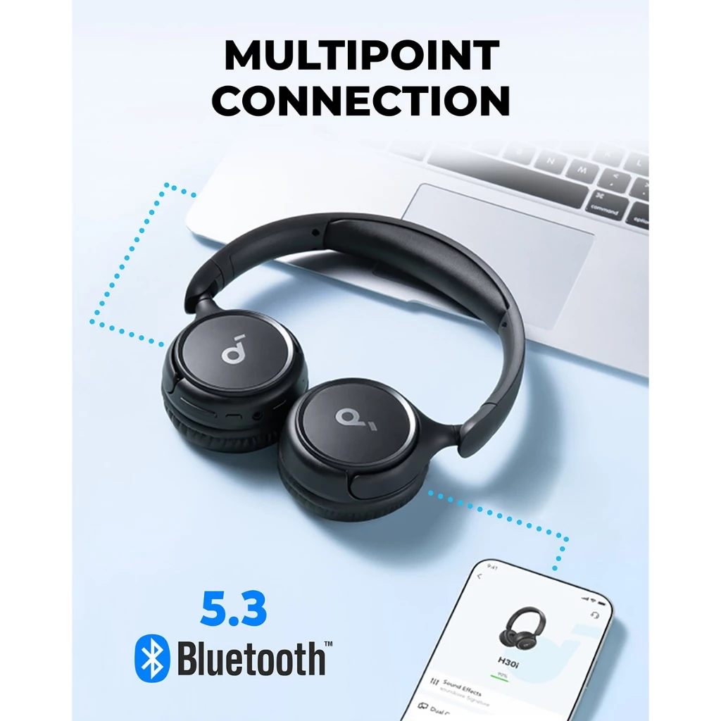 Headphone Bluetooth On Ear Soundcore H30i - A3012