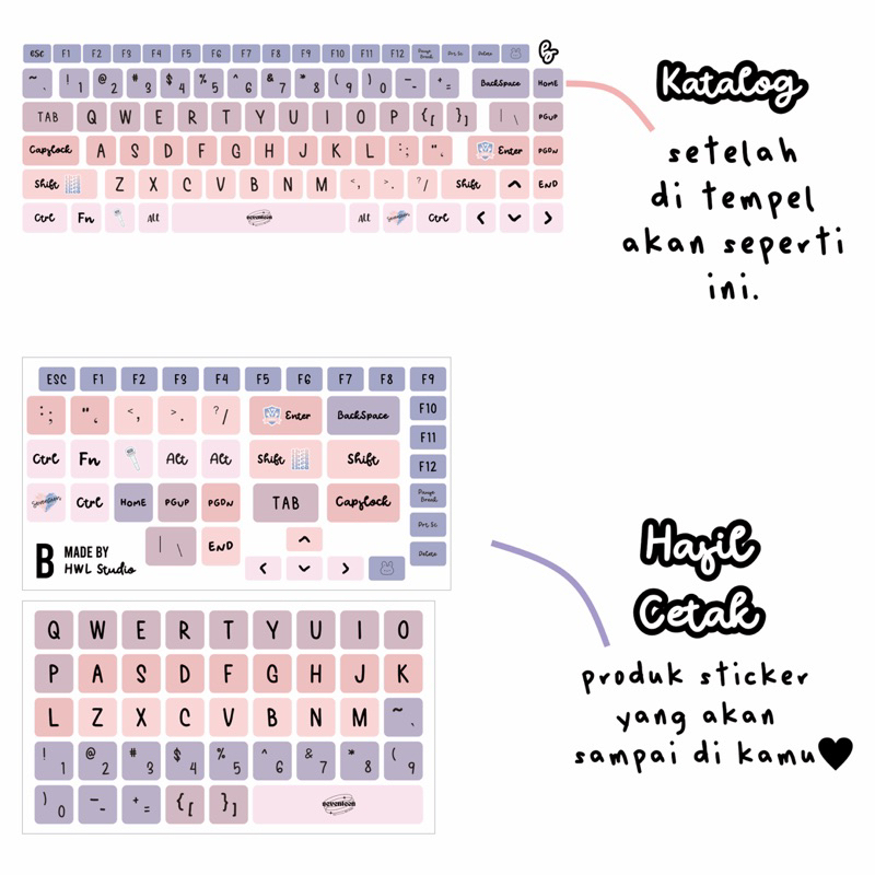 Jual HWL STUDIO - Sticker Keyboard Seventeen - Sticker keyboard laptop ...