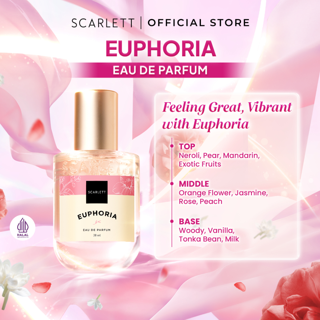 Jual Scarlett Whitening PARFUM Memories Dreamy 30ml | Scarlett