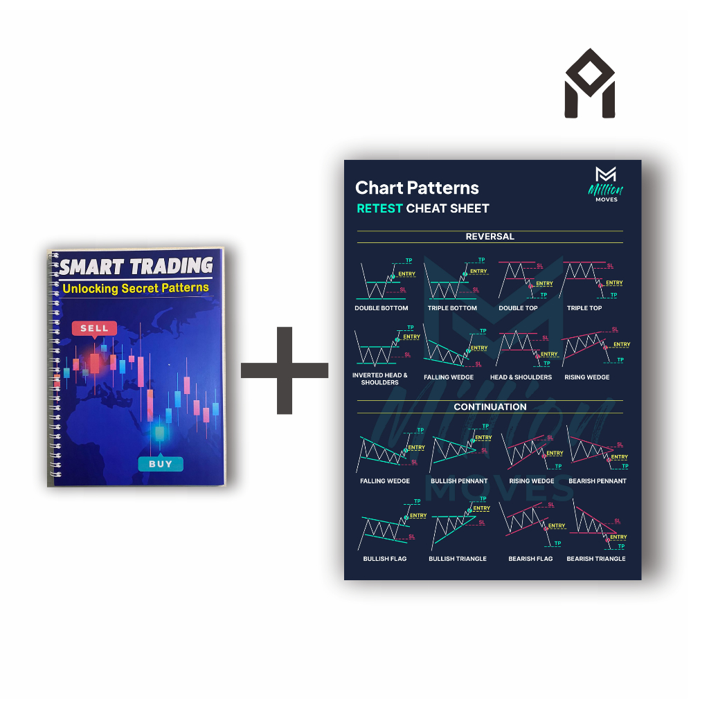 Jual BUKU SMART TRADING CHARTPATTERN DAN CANDLESTICK PATTERN SIMPLE ...
