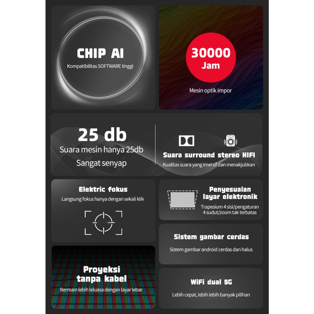 Jual T269 Smart Projector Android OS 450ANSI 10000 Lumens 1920x1080P HD ...
