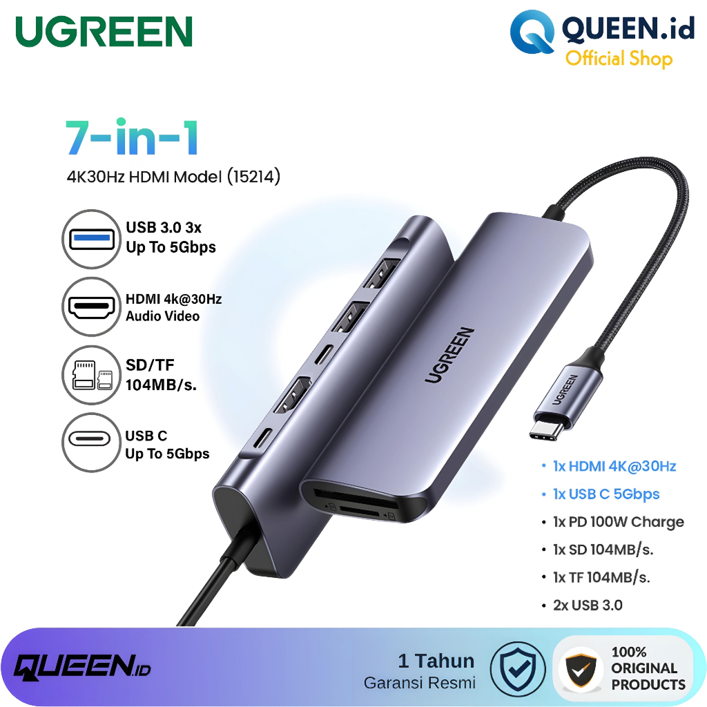 Jual UGREEN Adapter HUB 7in1 USB TYPE C To C HDMI USB 3.0 Multi Port ...