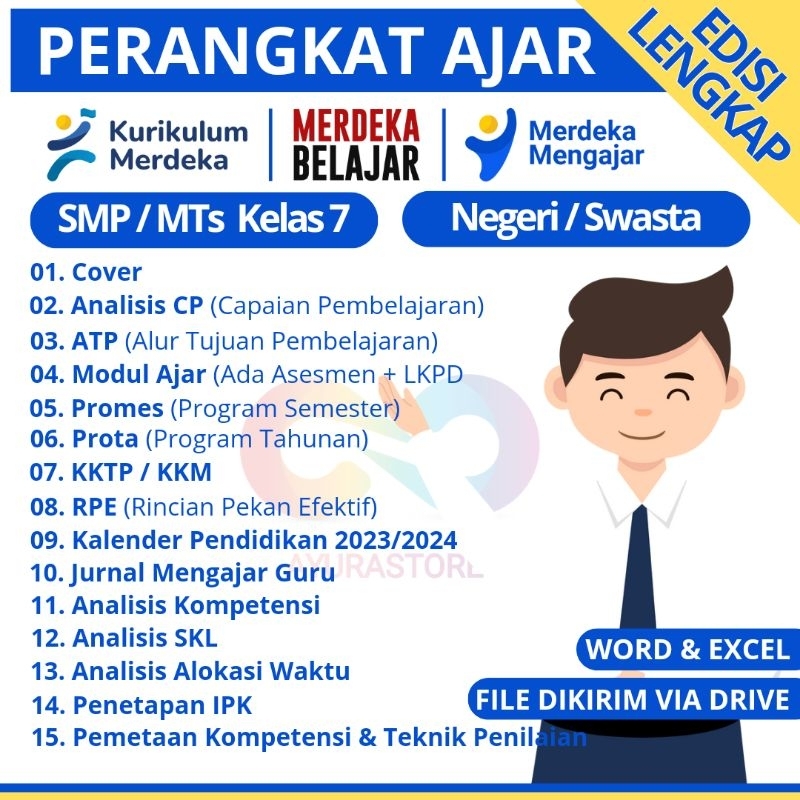 Jual Perangkat Ajar / Modul Ajar Kelas 7 8 VII VIII Kurikulum Merdeka ...