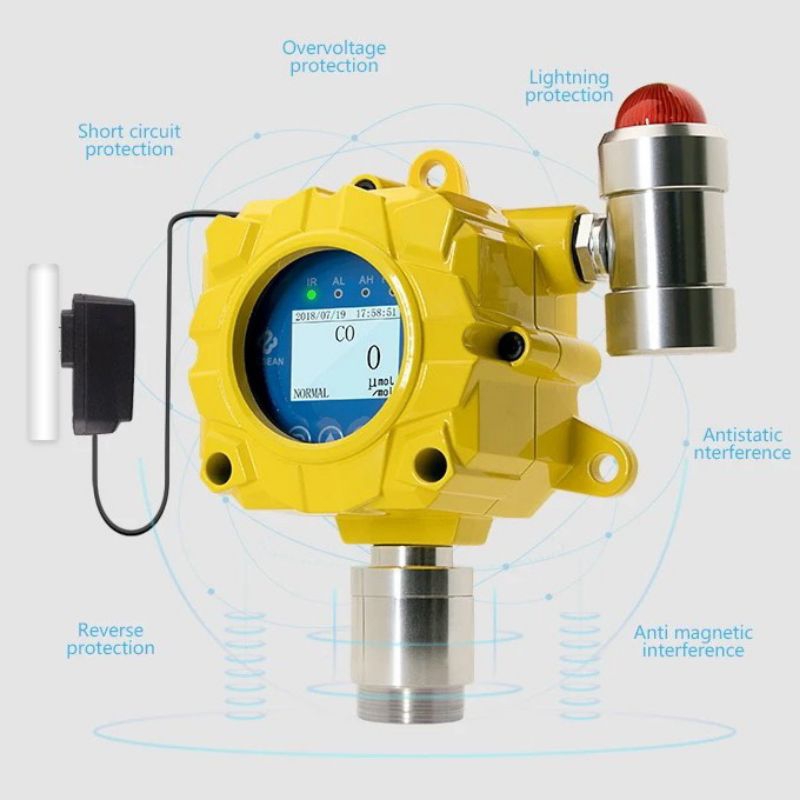 Jual CH4 Methane Fixed Online Gas Detector K-G60 Bosean Monitor KG60 ...