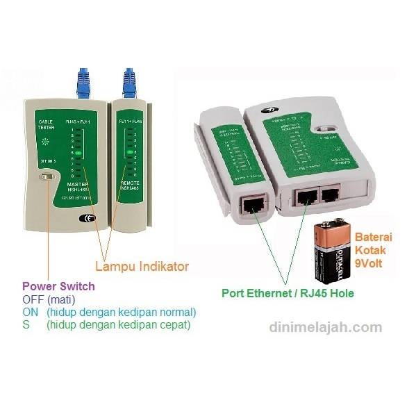 Jual Lan Tester RJ45 Network Kabel Tester Alat Tes Kabel Lan Jaringan ...