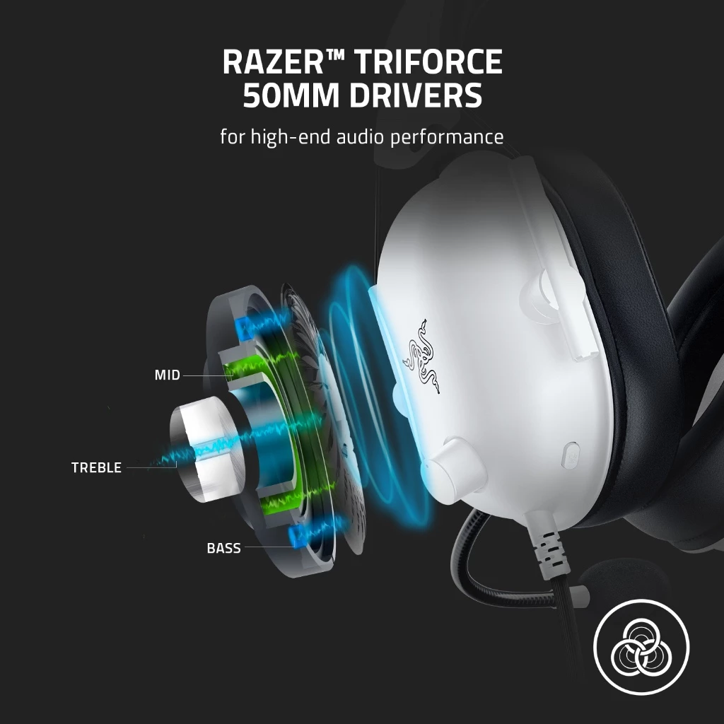 Razer BlackShark V2 X – WHITE - Multi-platform wired esports headset