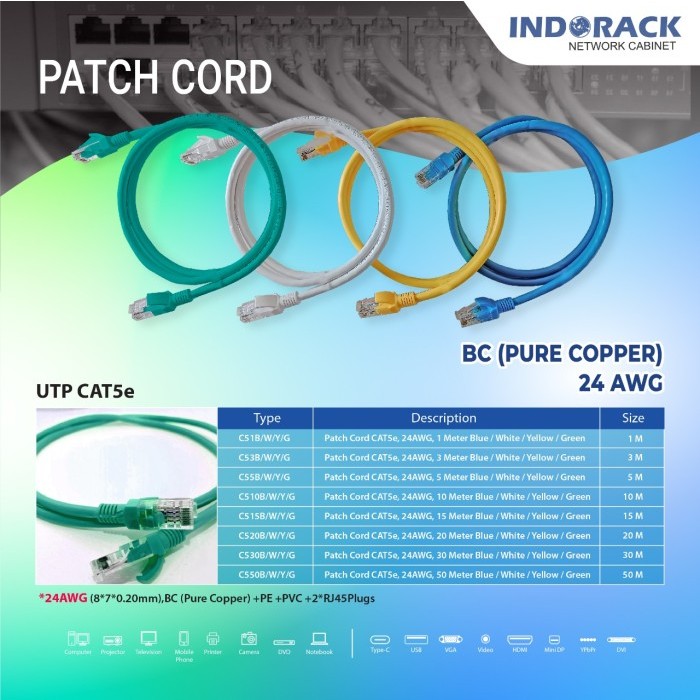 Jual Indorack Patch Cord Utp Cat E Kabel Lan Cat E Meter Shopee Indonesia