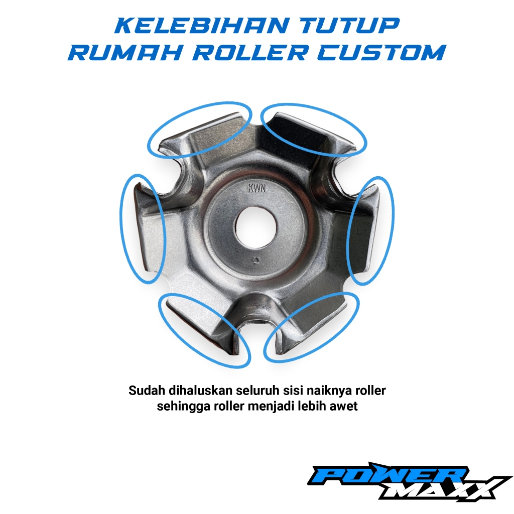 Jual TUTUP RUMAH ROLLER CUSTOM Plate Ramp Ramplate ori original sudah ...