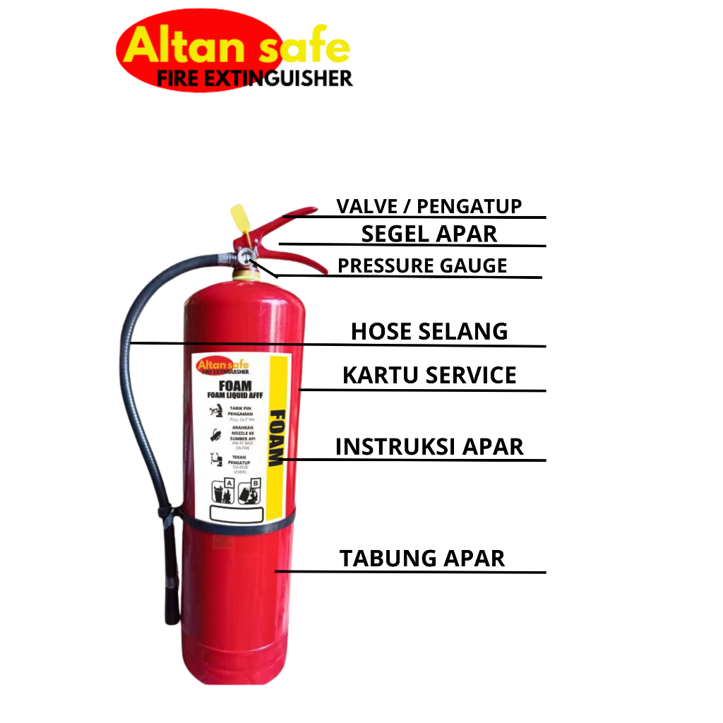 Jual APAR 3ltr ALTAN Safe Portable Liquid FOAM AFFF Set Komplit Tabung ...