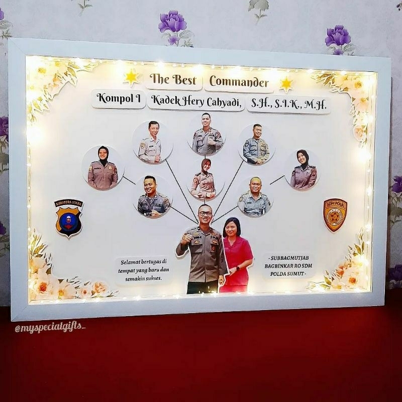 Jual ANTI PECAH! Bingkai Kenang-Kenangan / Hadiah Perpisahan / Kado