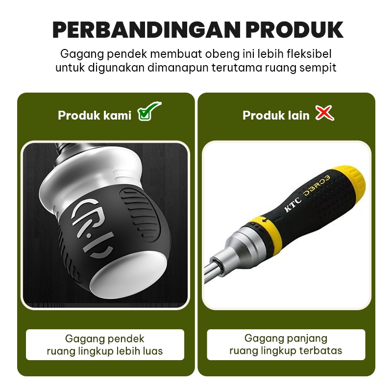Jual Obeng Cebol Mini 26 in 1 Bolak-Balik Rachet Multifungsi ...