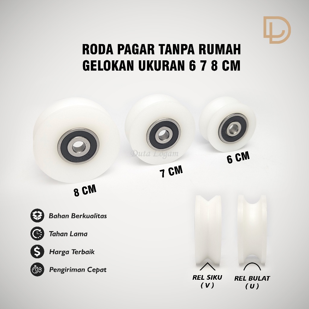 Jual Roda Pagar Nylon Tanpa Rumah / Catokan Bearing Baru Roda Nilon ...