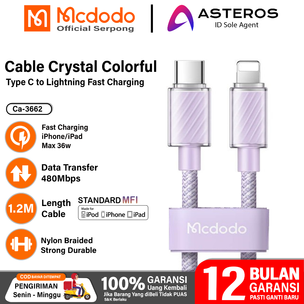 Jual Mcdodo Kabel Data For Iphone Type C To Lightning Fast