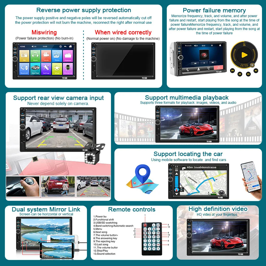 Jual (Stok Siap) Head Unit Mobil 7inch 2Din Universal Radio HD ...