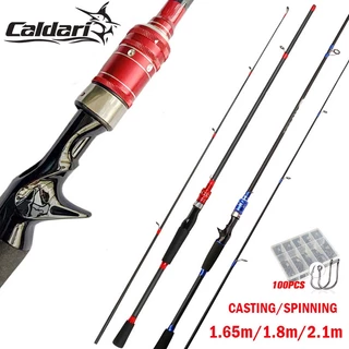  Fishing Rod 2.1M 4 Sections Casting Rod Spinning Rods  Ultralight Carbon Fiber Lure Rod Pink Fishing Pole Fishing Tackle  Telescopic Fishing Rod (Size : 2.1m-Casting Rod) : Sports & Outdoors