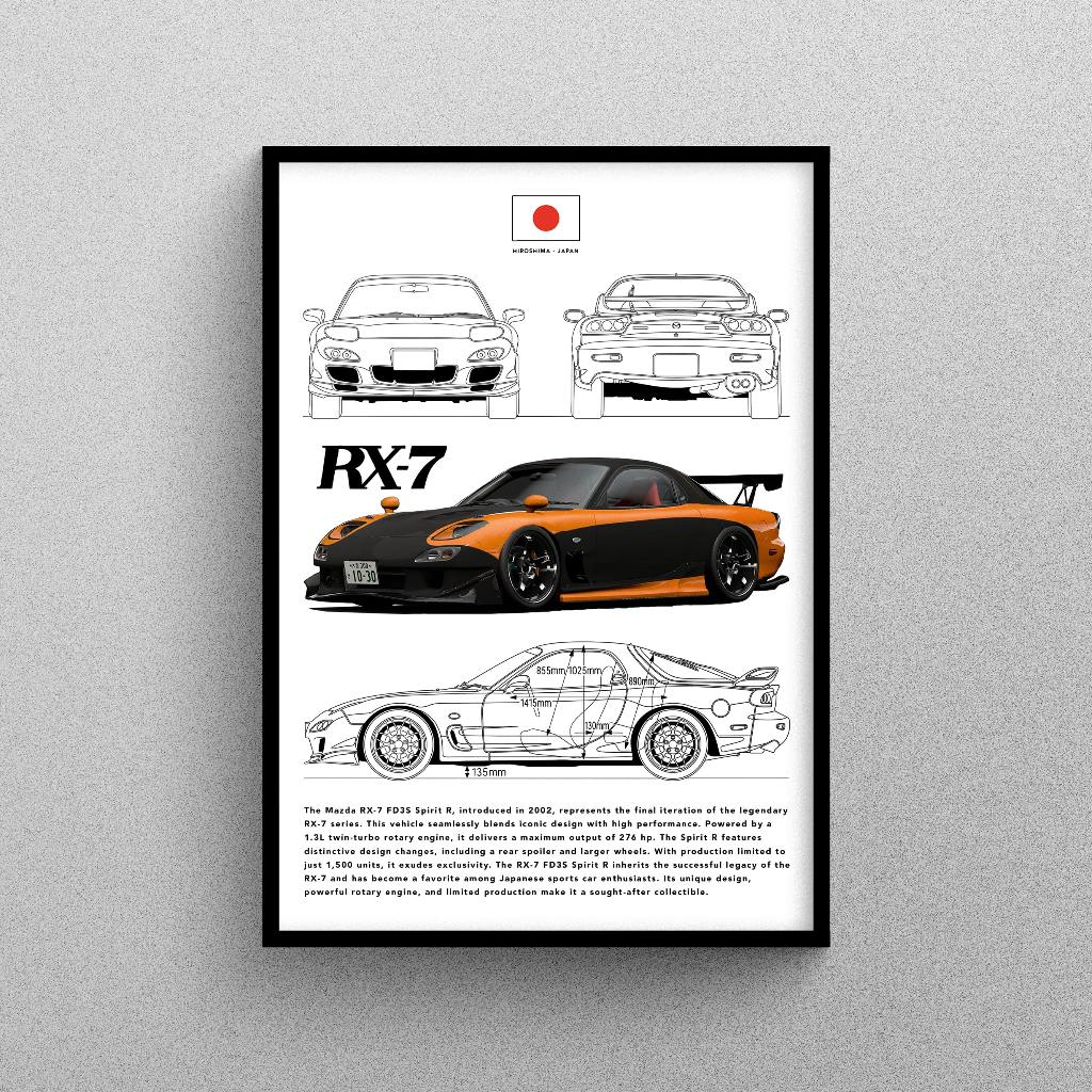 Jual ImmanI Mazda RX7 FD3S Spirit R Blueprint Poster + Bingkai | Shopee ...