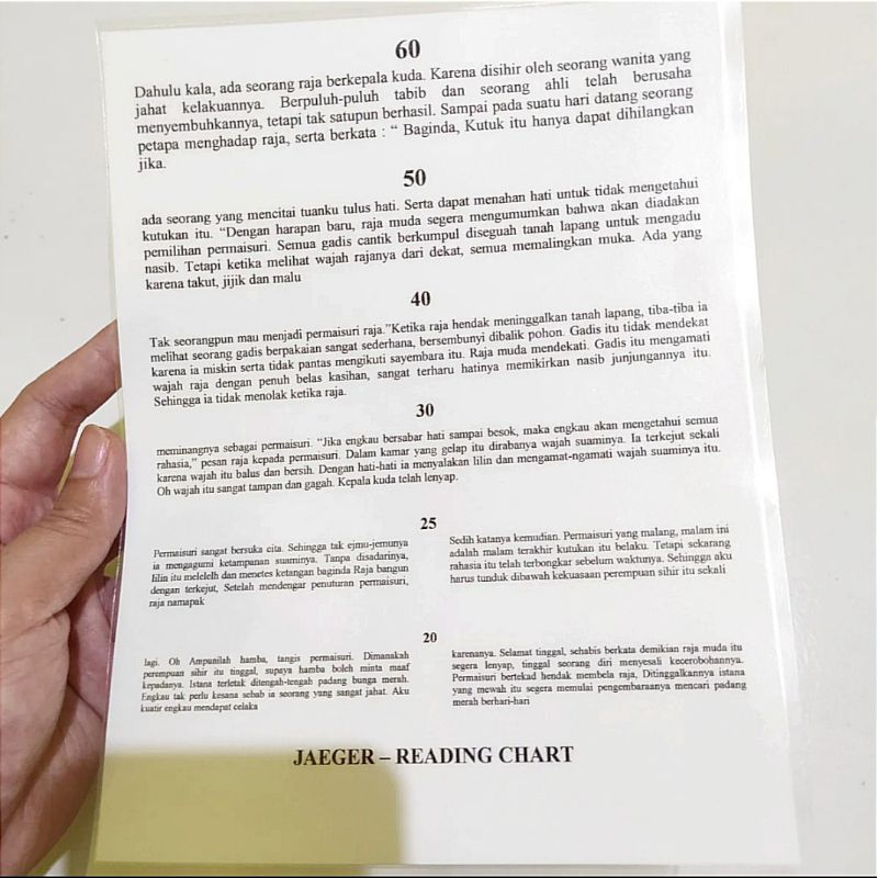 Jual Kartu Jaeger Reading Card Test Baca Dekat (Sudah Laminating